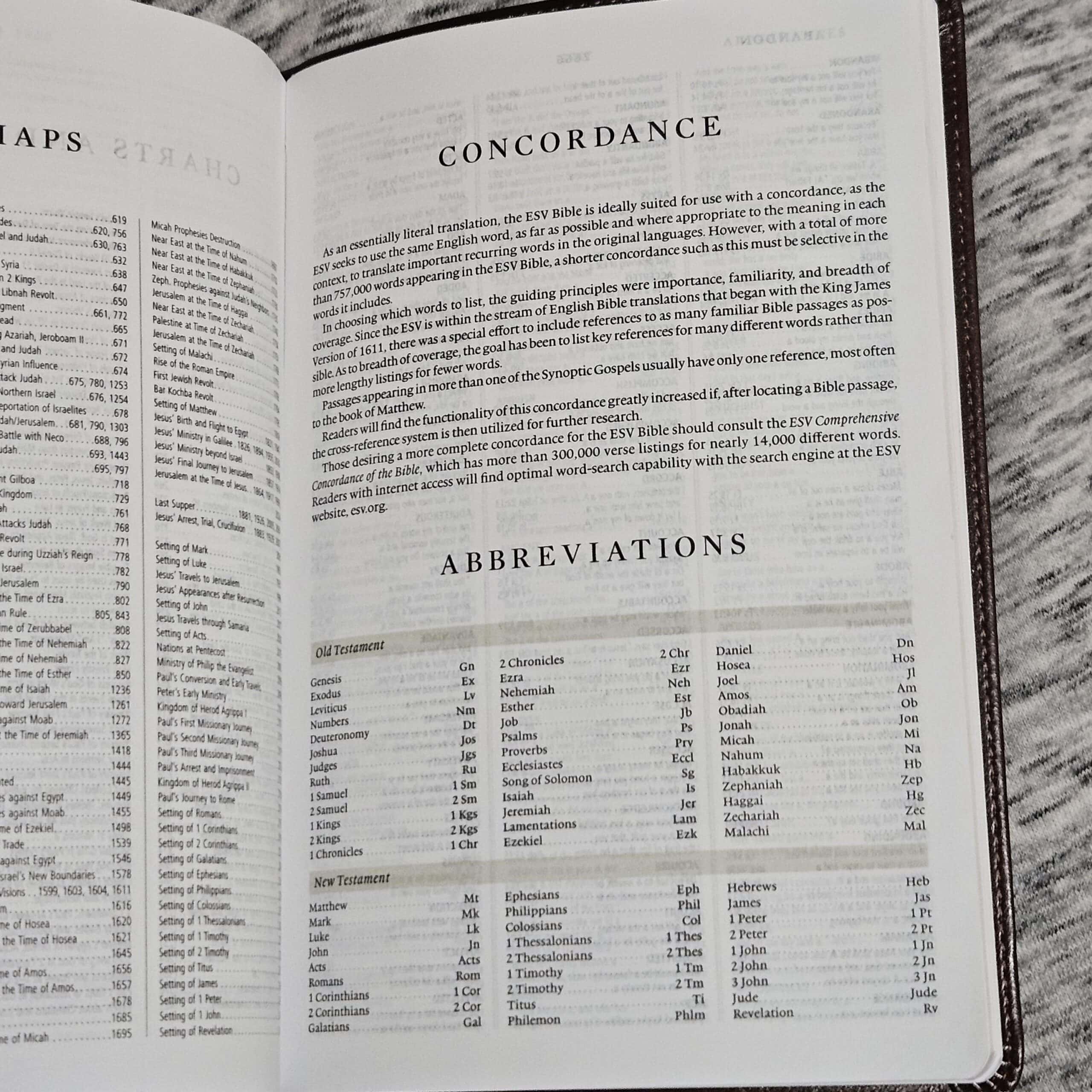 Bible Concordances: Different Types and When To Use Them